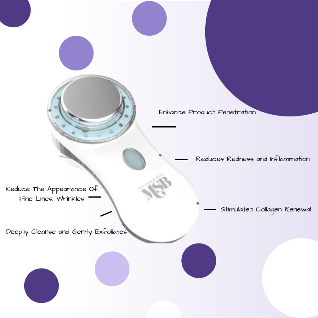 MY SKIN BUDDY handheld device for your skin care needs